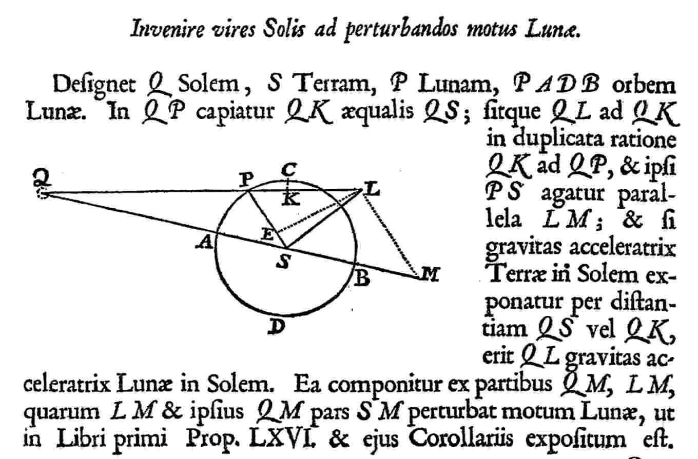 Image/Video/Audio: Image/Video/Audio Source: Newton, I. (1687, January 1). Isaac Newton's diagram from the 'Principia' of 1687 (Book 3, Proposition 25, at p.434). wikimedia commons. https://commons.wikimedia.org/wiki/File:096-newt1687-figp434.jpg